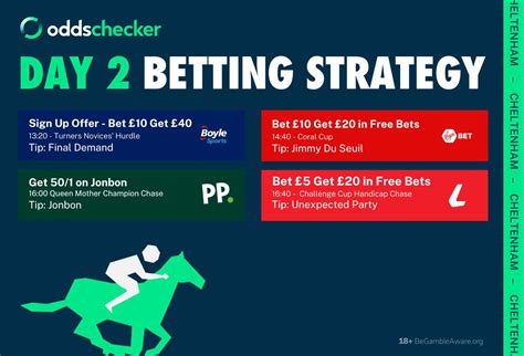 oddschecker cheltenham|cheltenham betting odds.